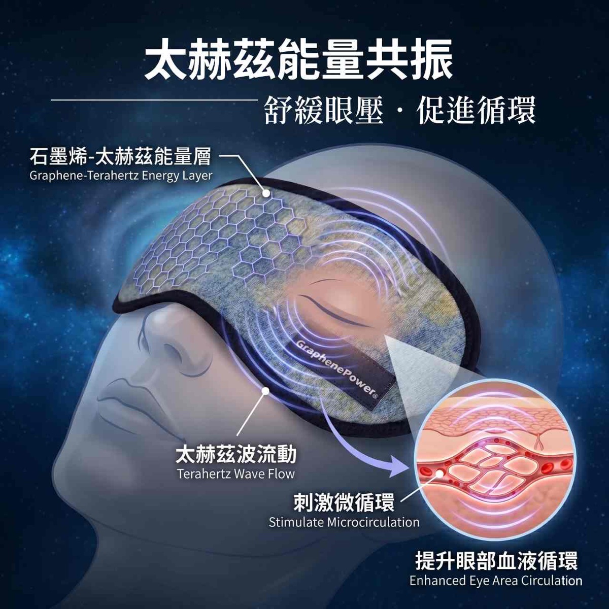太赫茲能量共振