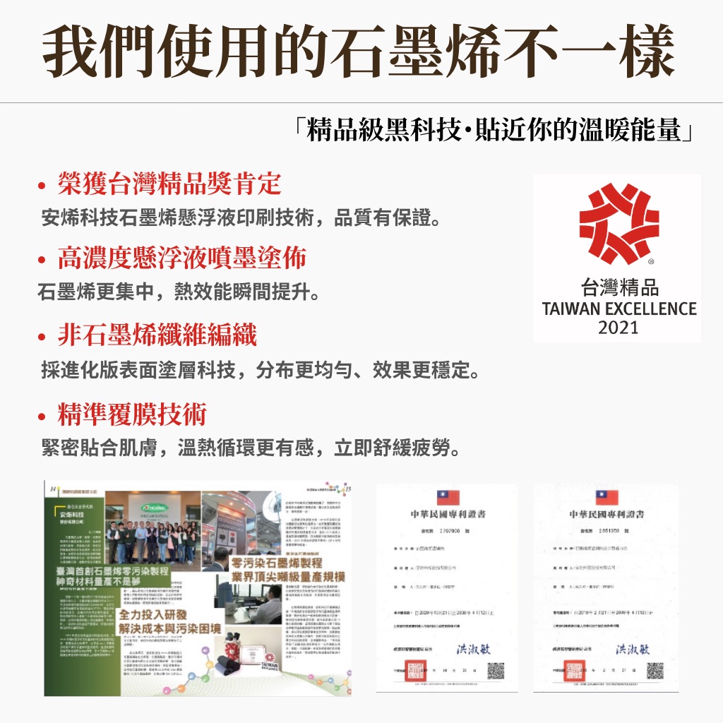 認證專利