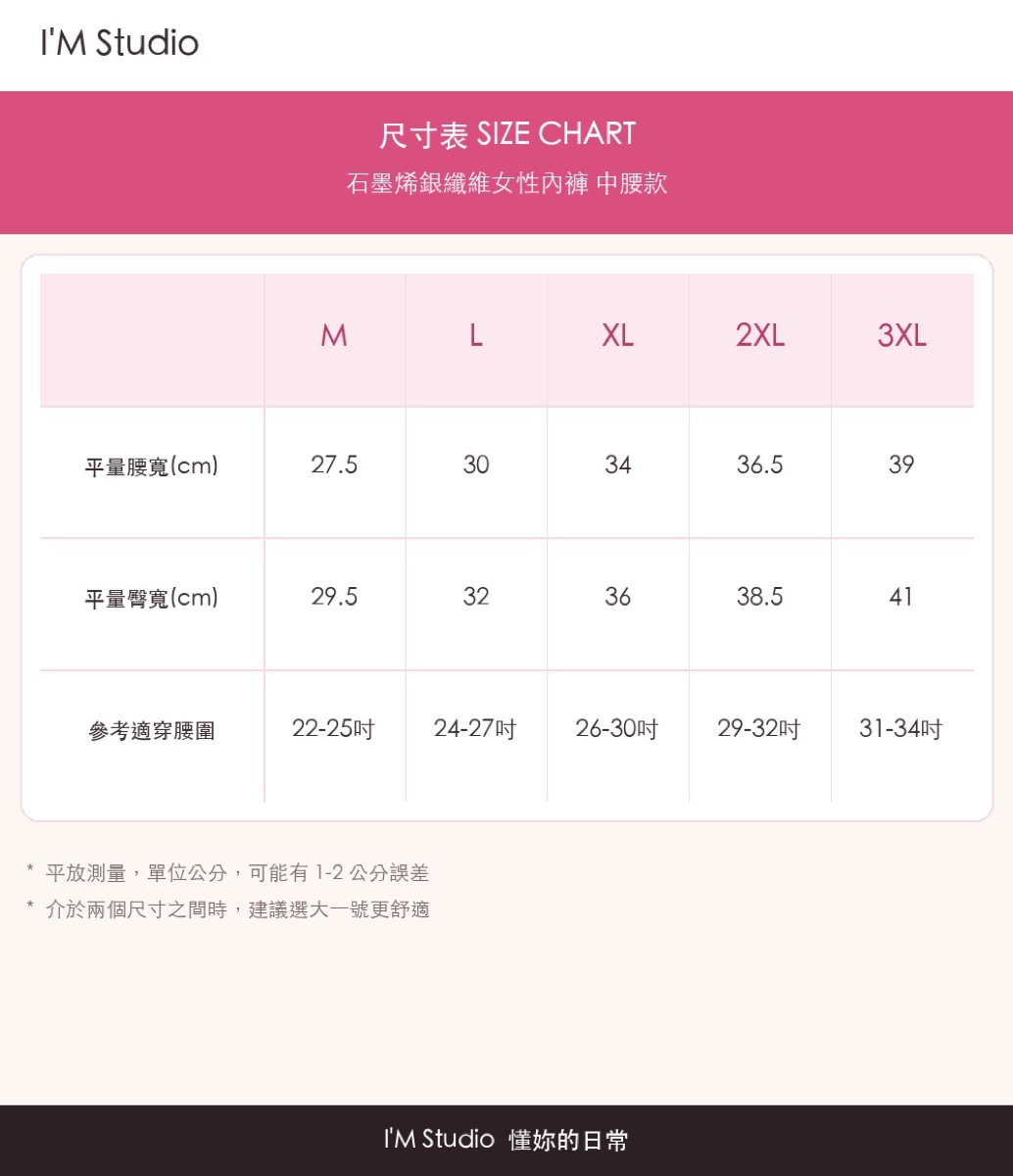 石墨烯銀纖維女性內褲中腰款尺寸表